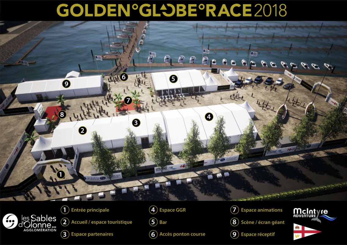 Provisional Plan